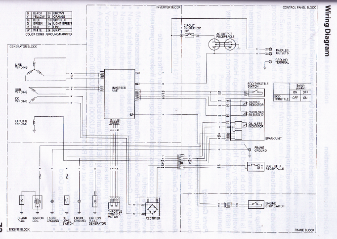 35 Honda Generator Parallel Wiring Diagram