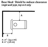 Small Cabin Wood Stove Safety Clearance Image 5