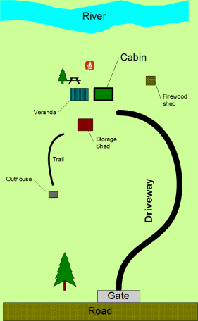 Small Cabin Building Site Plan Image