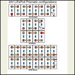 24V Basic LFP Prismatic Configs