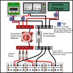 Parallel System Schema