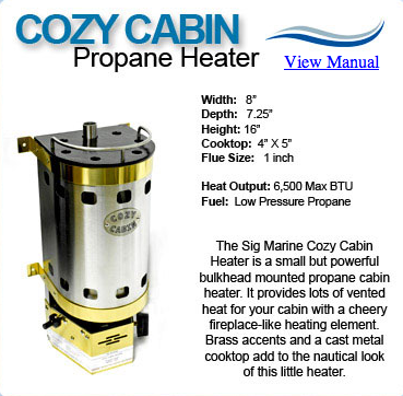 Vented Propane Heater Small Cabin