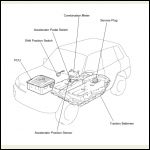 98RAV4EV.png