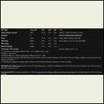 LFP charge-settings 12-24-48V