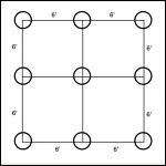 12x12 layout