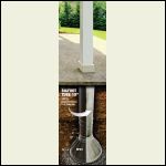 Big Foot form with Tube Big Foot form with Tube