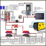 powerhouse side diagram powerhouse side diagram
