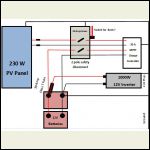 Solar schematics II