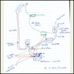 solar plans