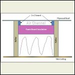 Rafter_Insulation.jp.jpg