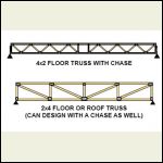 floor truss