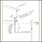 Water line diagram