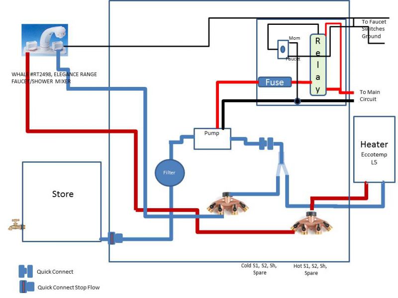 Shurflo Rv Water Pump Wiring Diagram 4k Wallpapers Review