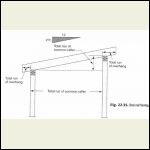 shed roof framing rafters