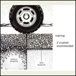 road schematic