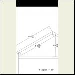 Roof drawing