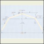 Roof Dimensions