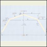 Roof Dimensions