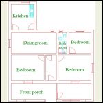 House layout