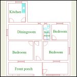 House layout