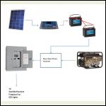 Solar_diagram.JPG