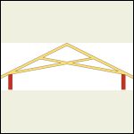 600pxScissors_truss.png