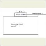 external add-on slab for dwv