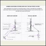 Anchoring System