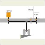 Piping Diagram