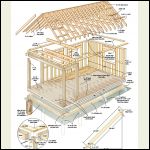 Plan for the Cabin