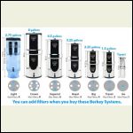 Big Berkey