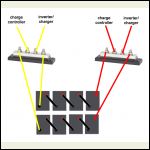 Details of schematic around bus bars