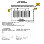 Main Cabin Panel (logical)