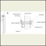 Pedestal Diagram