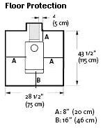 Small Cabin Wood Stove Safety Clearance Image 1