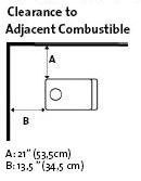 Small Cabin Wood Stove Safety Clearance Image 2