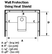 Small Cabin Wood Stove Safety Clearance Image 7